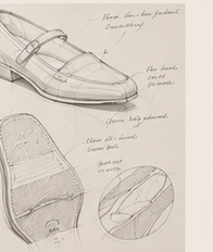 Refinement drawings